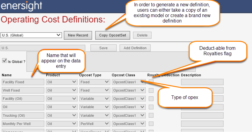 operating-cost-definitions